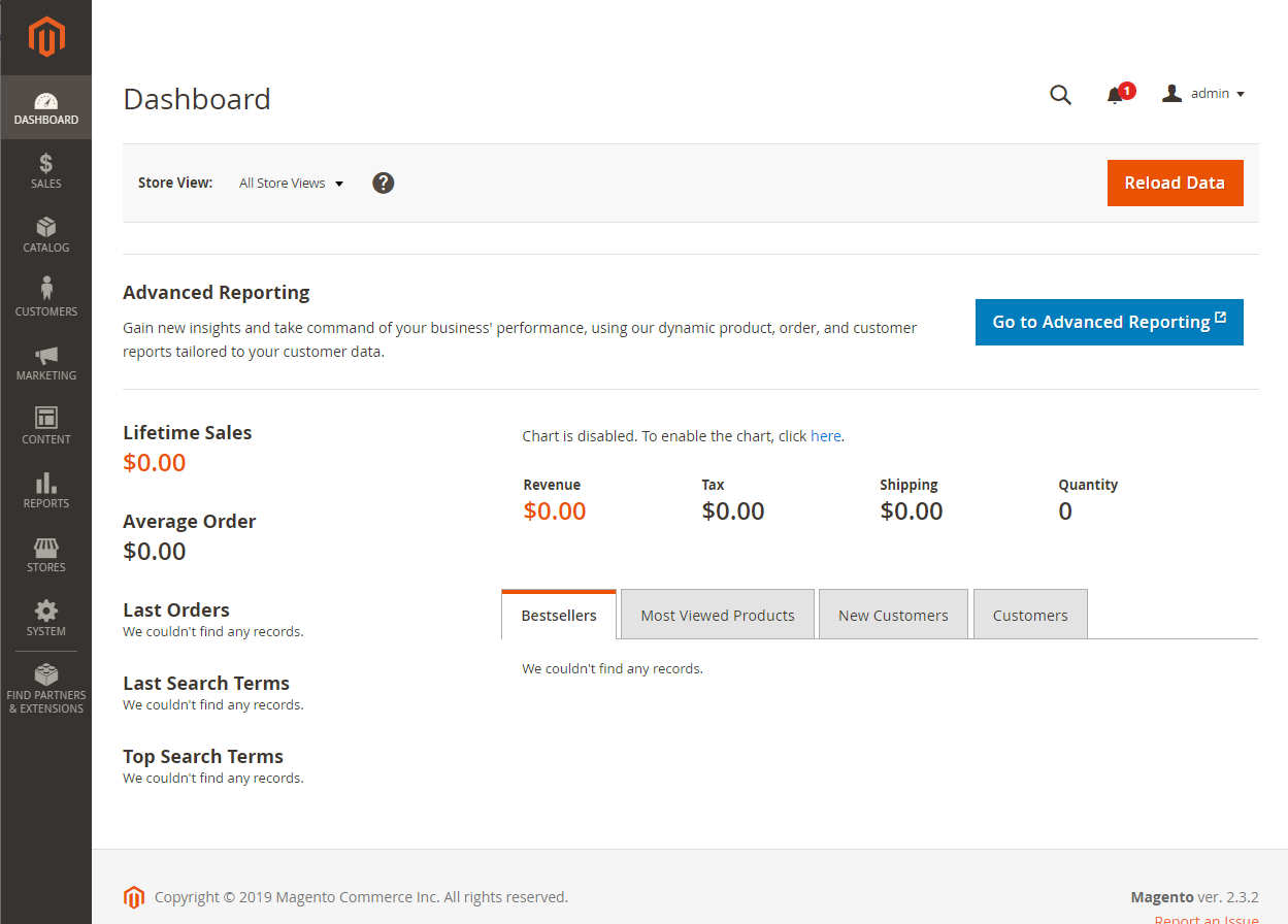 Dashboard Magento