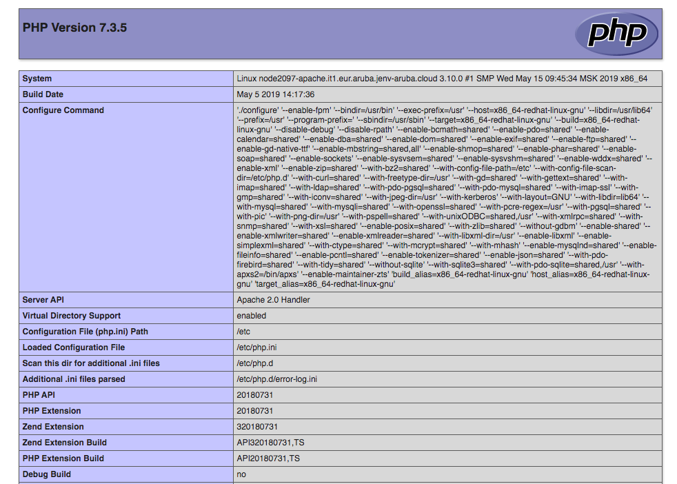 Information of the installed PHP version