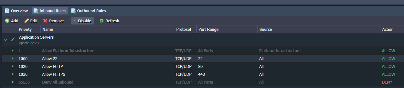 Firewall Inbound Connections Rules