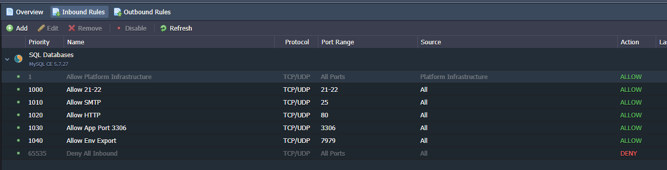 Inbound Connection Firewall Rules