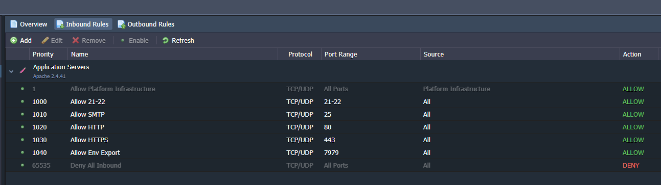 Firewall Inbound Connections Rules