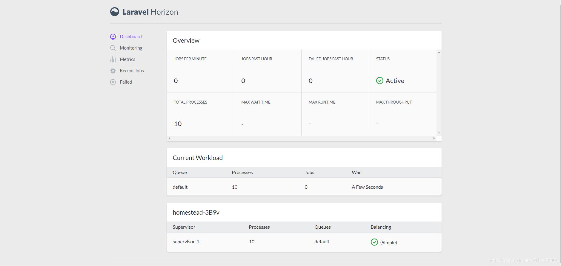 Laravel Horizon Dashboard